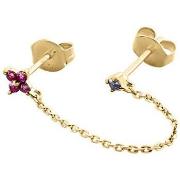 Boucles oreilles Agatha Ruiz de la Prada Boucle d'oreille fleurs oxyde...