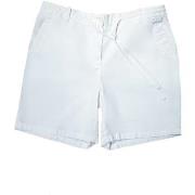 Short Lacoste FF7565