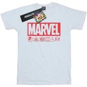 T-shirt Marvel Wash Care