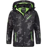 Coupes vent Geographical Norway ROYAUTE