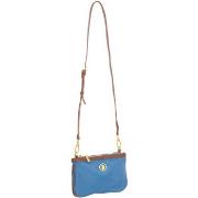 Sac a main U.S Polo Assn. BIUHU6053WIP-LIGHT BLUETAN