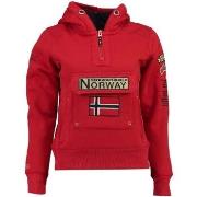 Sweat-shirt Geographical Norway GYMCLASS