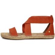 Sandales UGG Mila (Orange)