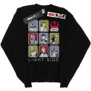 Sweat-shirt enfant Disney The Last Jedi Multi Character