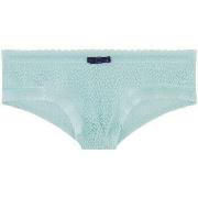 Shorties &amp; boxers Pomm'poire Shorty aqua Nairobi