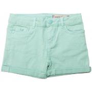 Short enfant Kaporal Short Fille Pina Acqua Sky