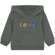 Sweat-shirt enfant Levis -