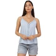 Blouses La Modeuse 71518_P168075