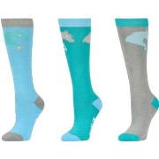 Chaussettes de sports Dublin WB2154