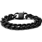 Bracelets Lucleon -