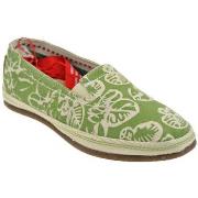 Baskets O-joo L 510 Slip On