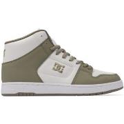 Chaussures de Skate DC Shoes Manteca 4 Hi