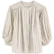 Blouses Bellerose Chemisier Ink Femme Stripe A