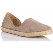 Espadrilles Mediterranea 20157