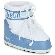 Bottes neige Moon Boot MB ICON LOW NYLON