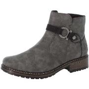 Bottes Rieker -