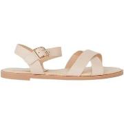 Sandales Dorothy Perkins Florence