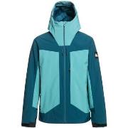 Parka Quiksilver Muldrow