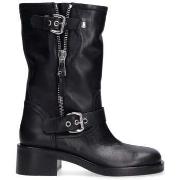 Bottes Strategia -