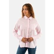 Chemise La Petite Etoile carli