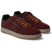 Chaussures de Skate DC Shoes Manteca S