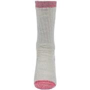 Chaussettes Trespass TP3635