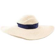 Chapeau Lk Bennett Panama