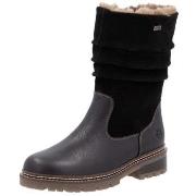 Bottes Remonte -