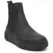 Bottines Creator -