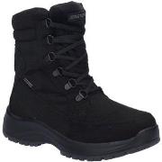 Bottes Josef Seibel -