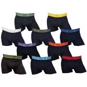 Boxers Billtornade -