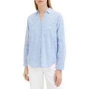 Chemise Tom Tailor Chemisier FEVER Blue