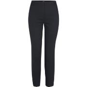 Pantalon Pinko Pantalon