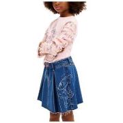 Robe enfant Desigual -