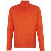 Pull Ziener -