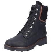 Bottes Rieker -