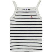 Maillots de corps Petit Bateau Maillot de corps bleu, blanc