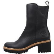 Bottes Panama Jack POLET