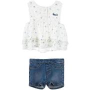 Coupes vent enfant Levis -