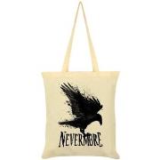 Valise Grindstore Nevermore