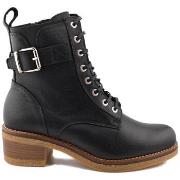 Bottines Tupie -