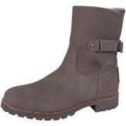 Bottes Panama Jack -