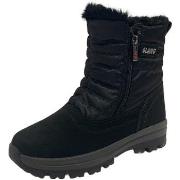 Bottes Olang -