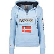 Sweat-shirt Geographical Norway GYMCLASS