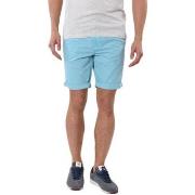 Short Kaporal Short homme Sethi Atoll Turquoise