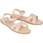 Sandales Dorothy Perkins Florence