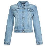 Veste Liu Jo Veste en jean Better