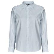 Chemise Tommy Hilfiger ESS POPLIN REGULAR SHIRT