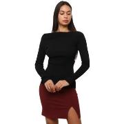 Blouses La Modeuse 73811_P174201