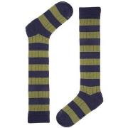 Chaussettes enfant Naive RUG85NL